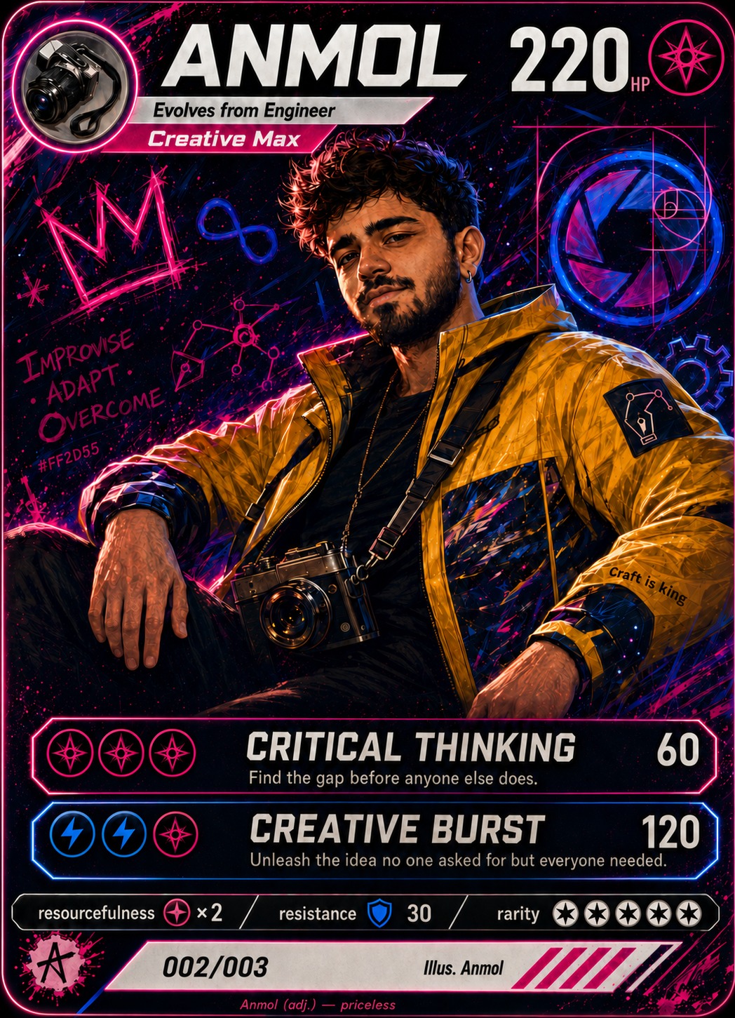ANMOL — Stage 2 trading card. Evolves from Engineer. Creative Max.